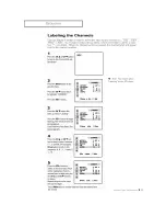 Preview for 31 page of Samsung TSK2792F Owner'S Instructions Manual