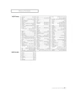 Preview for 41 page of Samsung TSK2792F Owner'S Instructions Manual