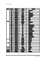 Preview for 10 page of Samsung TSL2795HFX/XAA Service Manual