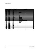 Preview for 18 page of Samsung TSL2795HFX/XAA Service Manual