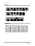 Preview for 22 page of Samsung TSL2795HFX/XAA Service Manual