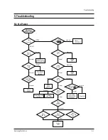 Preview for 26 page of Samsung TSL2795HFX/XAA Service Manual