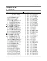 Preview for 33 page of Samsung TSL2795HFX/XAA Service Manual