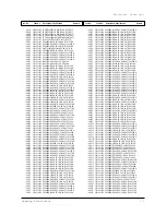 Preview for 35 page of Samsung TSL2795HFX/XAA Service Manual