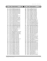 Preview for 41 page of Samsung TSL2795HFX/XAA Service Manual