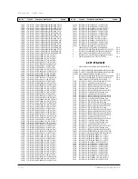 Preview for 44 page of Samsung TSL2795HFX/XAA Service Manual