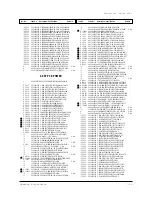 Preview for 51 page of Samsung TSL2795HFX/XAA Service Manual