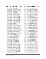 Preview for 57 page of Samsung TSL2795HFX/XAA Service Manual