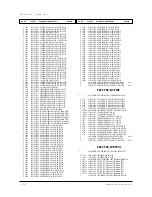 Preview for 58 page of Samsung TSL2795HFX/XAA Service Manual