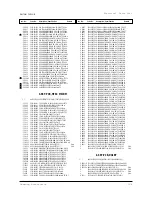 Preview for 66 page of Samsung TSL2795HFX/XAA Service Manual