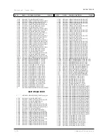 Preview for 67 page of Samsung TSL2795HFX/XAA Service Manual