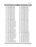 Preview for 69 page of Samsung TSL2795HFX/XAA Service Manual