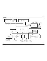 Preview for 77 page of Samsung TSL2795HFX/XAA Service Manual