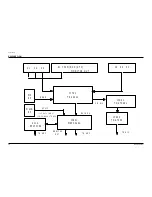 Preview for 78 page of Samsung TSL2795HFX/XAA Service Manual