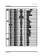 Предварительный просмотр 9 страницы Samsung TSL3294HF Service Manual