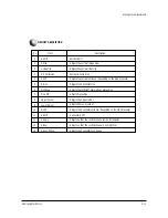 Предварительный просмотр 23 страницы Samsung TSL3294HF Service Manual