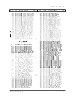 Предварительный просмотр 39 страницы Samsung TSL3294HF Service Manual