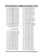 Предварительный просмотр 40 страницы Samsung TSL3294HF Service Manual