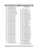 Предварительный просмотр 43 страницы Samsung TSL3294HF Service Manual