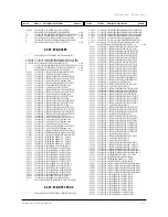 Предварительный просмотр 55 страницы Samsung TSL3294HF Service Manual