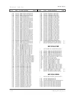 Предварительный просмотр 71 страницы Samsung TSL3294HF Service Manual