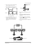 Предварительный просмотр 12 страницы Samsung TT14A54X/XAX Service Manual