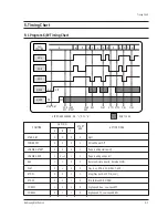 Preview for 17 page of Samsung TT14A54X/XAX Service Manual