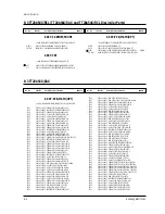 Preview for 40 page of Samsung TT14A54X/XAX Service Manual