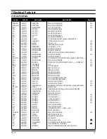 Preview for 42 page of Samsung TT17J Series Service Manual