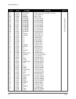 Preview for 43 page of Samsung TT17J Series Service Manual