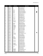 Preview for 44 page of Samsung TT17J Series Service Manual