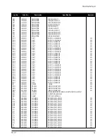 Preview for 46 page of Samsung TT17J Series Service Manual