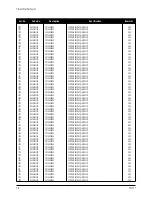 Preview for 47 page of Samsung TT17J Series Service Manual