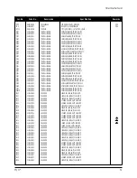 Preview for 48 page of Samsung TT17J Series Service Manual