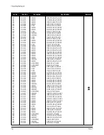 Preview for 49 page of Samsung TT17J Series Service Manual