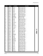 Preview for 50 page of Samsung TT17J Series Service Manual