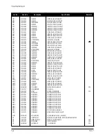 Preview for 51 page of Samsung TT17J Series Service Manual