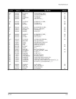 Preview for 52 page of Samsung TT17J Series Service Manual