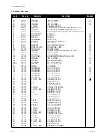 Preview for 53 page of Samsung TT17J Series Service Manual