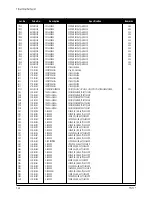 Preview for 55 page of Samsung TT17J Series Service Manual