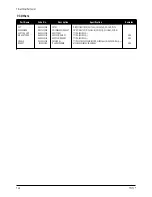 Preview for 57 page of Samsung TT17J Series Service Manual