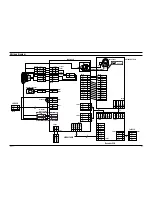 Preview for 60 page of Samsung TT17J Series Service Manual