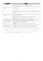 Preview for 118 page of Samsung TU6950 E-Manual