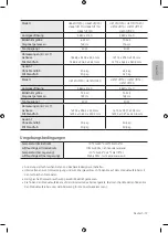 Preview for 61 page of Samsung TU7175 User Manual