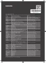 Предварительный просмотр 92 страницы Samsung TU8070 User Manual