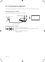 Предварительный просмотр 14 страницы Samsung TU8500 User Manual