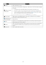 Preview for 28 page of Samsung TU85CU8005KXXC E-Manual