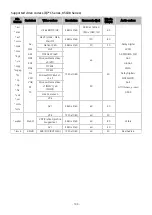 Preview for 188 page of Samsung TU85CU8005KXXC E-Manual