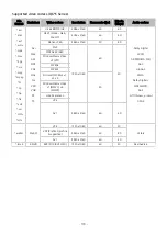 Preview for 190 page of Samsung TU85CU8005KXXC E-Manual