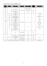 Preview for 193 page of Samsung TU85CU8005KXXC E-Manual